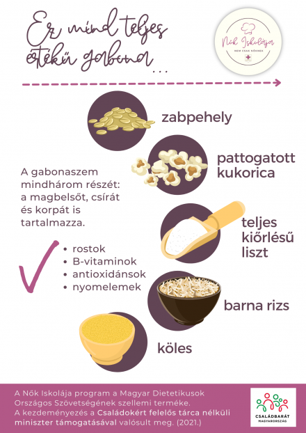 Nők iskolája gabona
